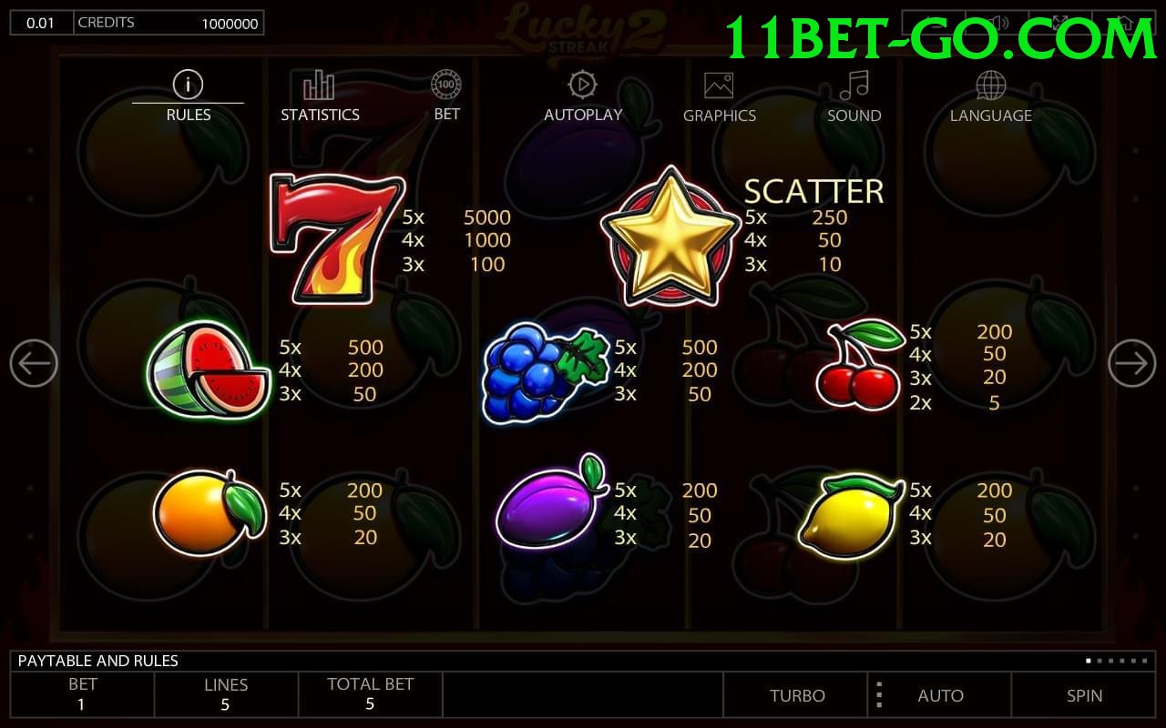 Trò Chơi Giải Trí - 11bet - Game blockchain